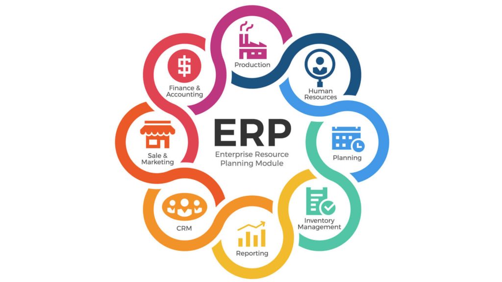 ماژول‌های سیستم ERP