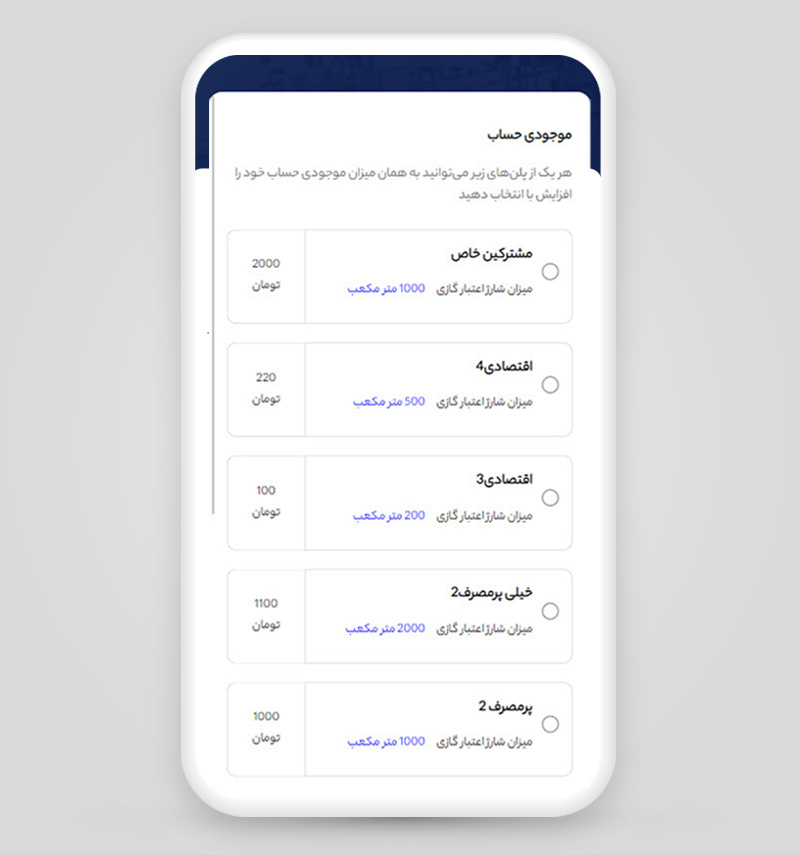 کنتور هوشمند گاز نمایش الگوی مصرف کاربران در کنتور هوشمند