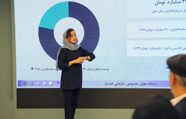 پایان داوری ایده‌های نوآورانه فناپ زیرساخت